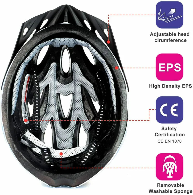 Prolinx In Mould Sport Helmet Black-5